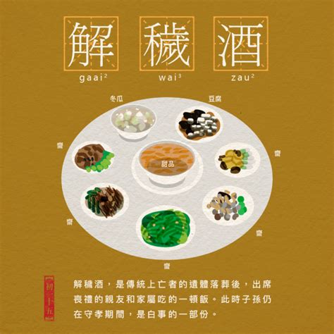 纓紅宴禁忌|英雄飯 vs 解穢酒【了解喪禮後既飯宴】